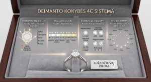 Sužadėtuvių žiedas su deimantu, pabrėžiantis deimanto kokybę ir 4C kriterijus